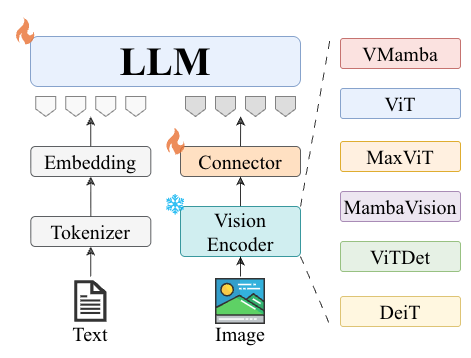 vlm_thumb.png